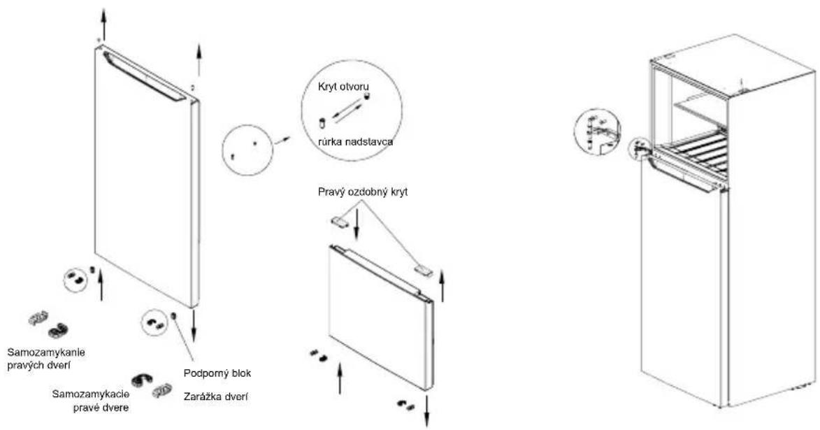 MIDEA MDRT580MTE02E - Poznámky: - 2