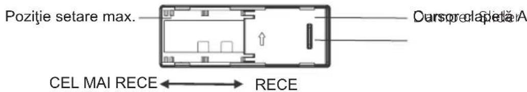 MIDEA MDRT580MTE02E - Cursor de ajustare a clapetei - 1