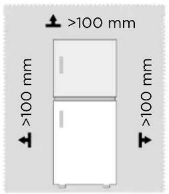 MIDEA MDRT580MTE02E - Dimensiones y distancias - 1
