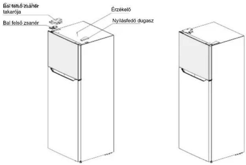 MIDEA MDRT580MTE02E - Megjegyzések: - 4