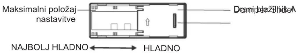 MIDEA MDRT580MTE02E - Drsnik za nastavitev blažilnika - 1