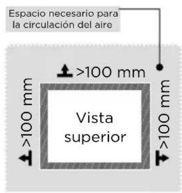 MIDEA MDRT580MTE02E - Dimensiones y distancias - 2