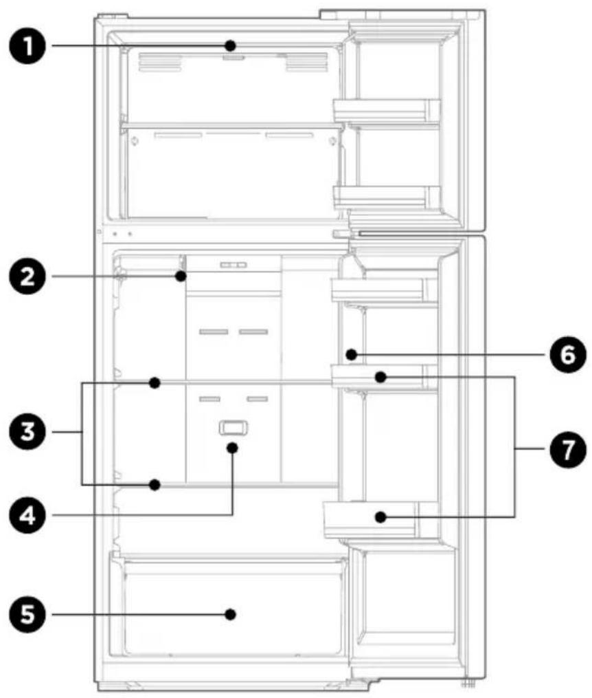 MIDEA MDRT580MTE02E - Nazivi komponenti - 1