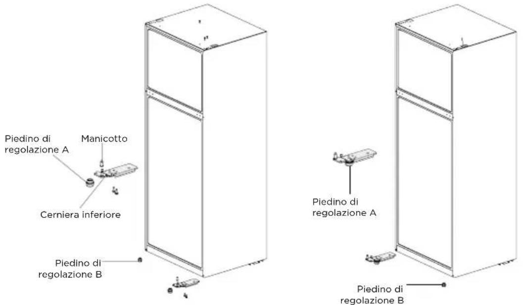 MIDEA MDRT580MTE02E - Cambio dello sportello da destra a sinistra - 6