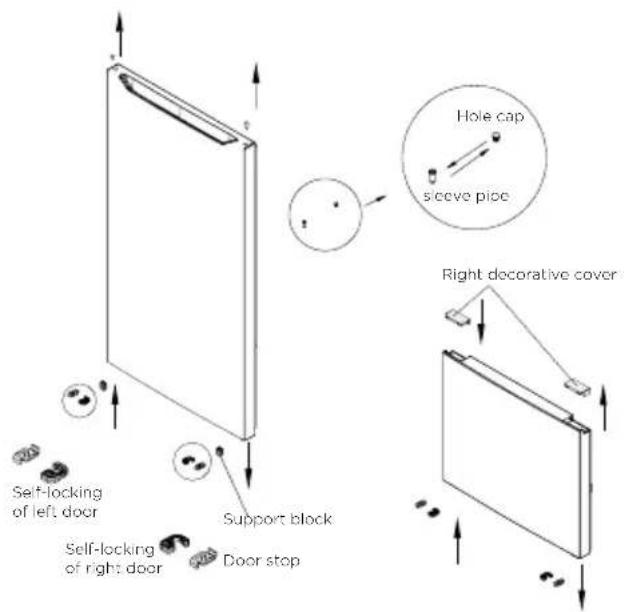 MIDEA MDRT580MTE02E - Notes: - 3