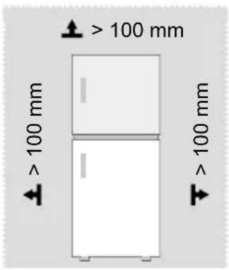 MIDEA MDRT580MTE02E - Dimenzije in odmiki - 1
