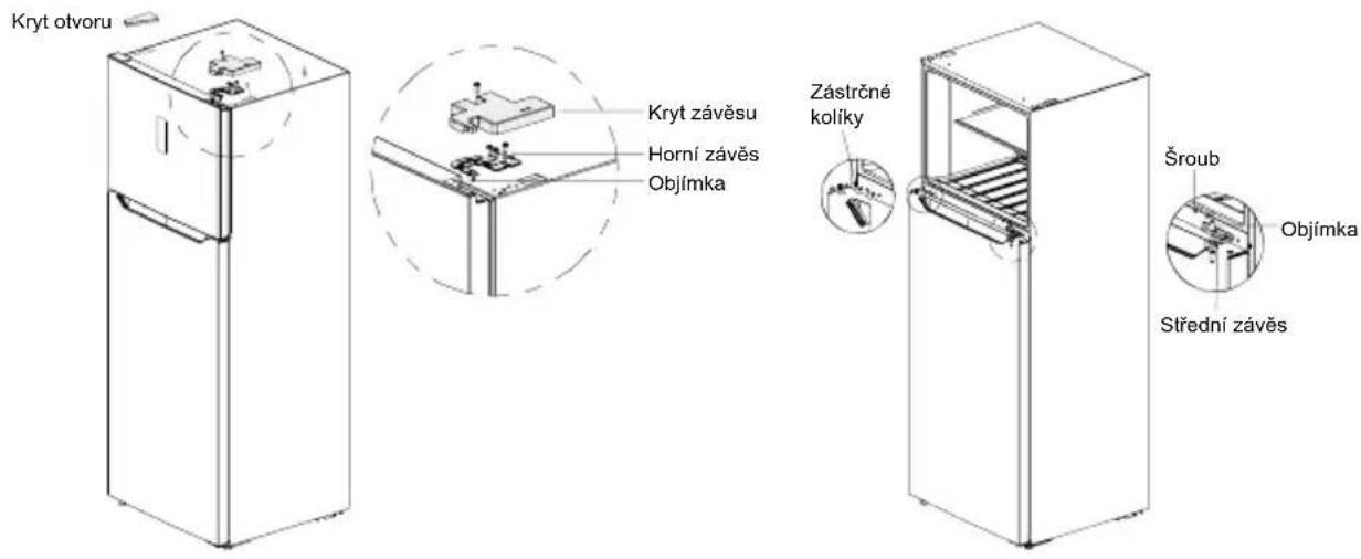 MIDEA MDRT580MTE02E - Poznámky: - 1