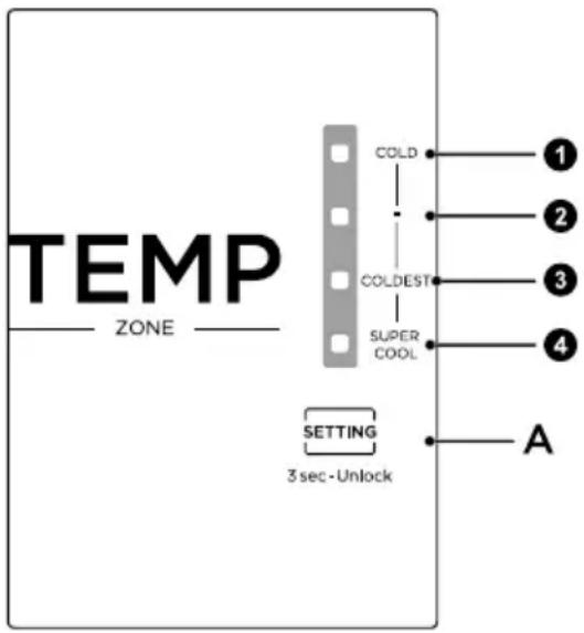 MIDEA MDRT580MTE02E - Panel de control - 1