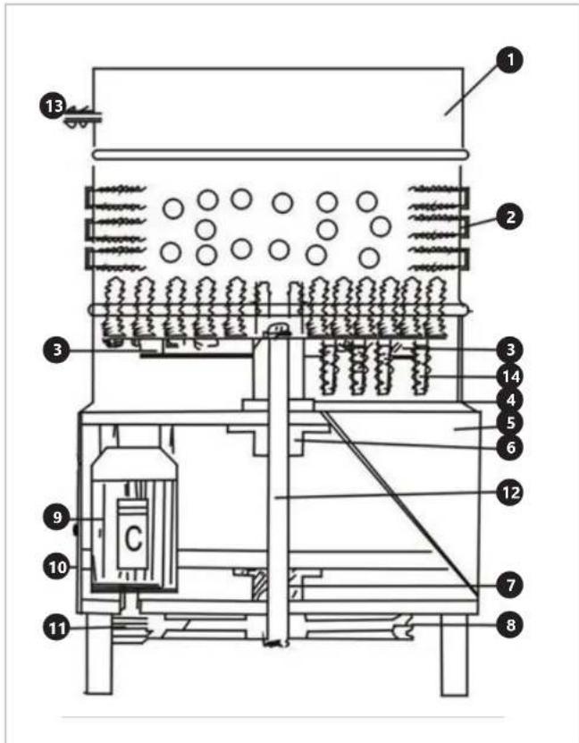 Wiesenfield WIPPM55 - ES - 7