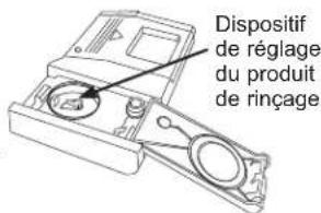 Café CDT845M5NS5 - Dosage du produit de rinceage - 2