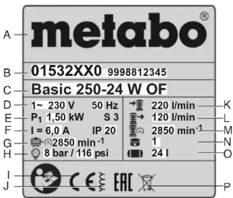 METABO Basic 22024 OF Silent - Wartości emisji - 1