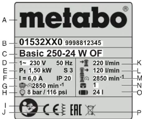 METABO Basic 22024 OF Silent - Använd hörselskydd! - 1
