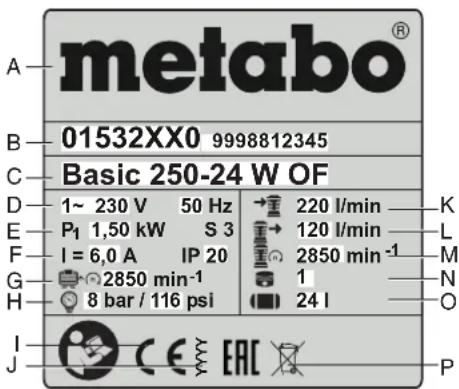 METABO Basic 22024 OF Silent - Viseljen hallásvédő eszközt! - 1