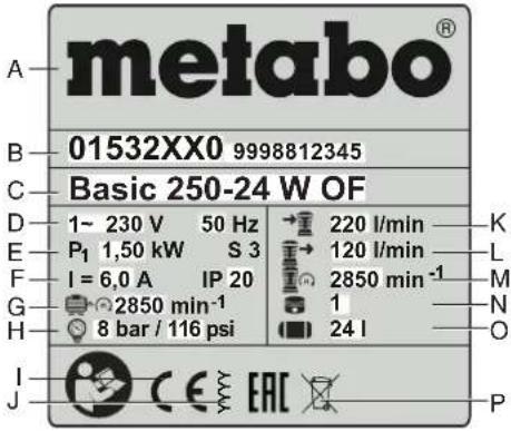METABO Basic 22024 OF Silent - ENGLISHen - 1