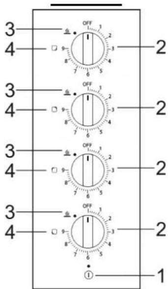 FAGOR FTI372SFV - BANDEAU DE COMMANDE - 1