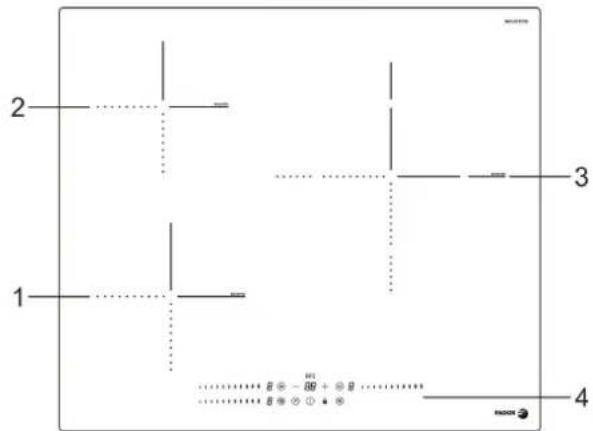 FAGOR FTI372V - Gebruik van de aanraaktoetsen - 3