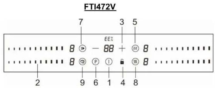 FAGOR FTI372V - BEDIENINGSPANEEEL - 3