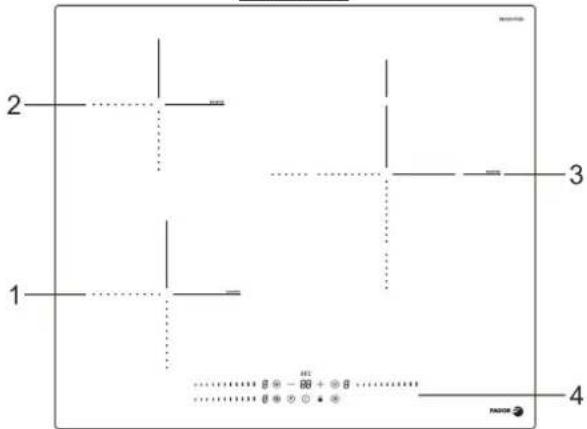FAGOR FTI372V - Utilisation des touches sensitives - 2