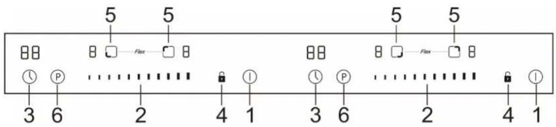 FAGOR FTI372V - BEDIENINGSPANEEEL - 4