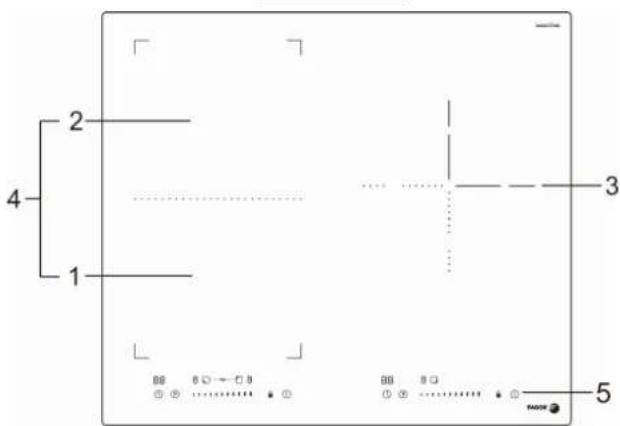 FAGOR FTI372V - Utilisation des touches sensitives - 4