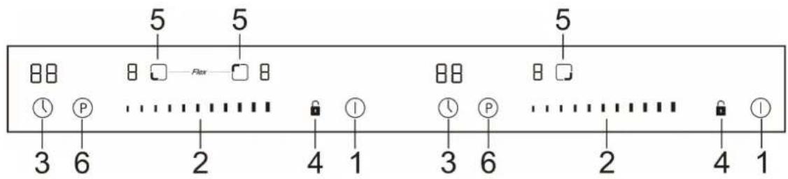 FAGOR FTI372V - BEDIENINGSPANEEEL - 5