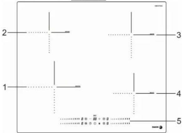 FAGOR FTI372V - Utilisation des touches sensitives - 3