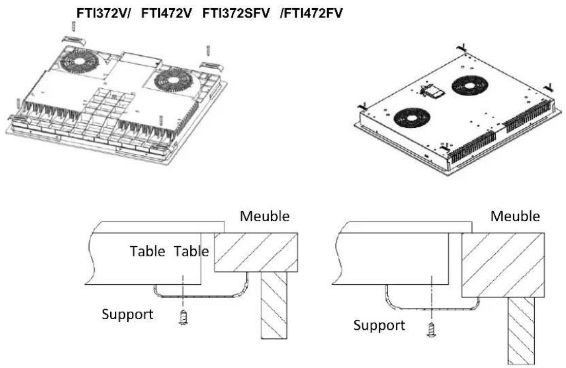 FAGOR FTI372V - Installation de la table - 3