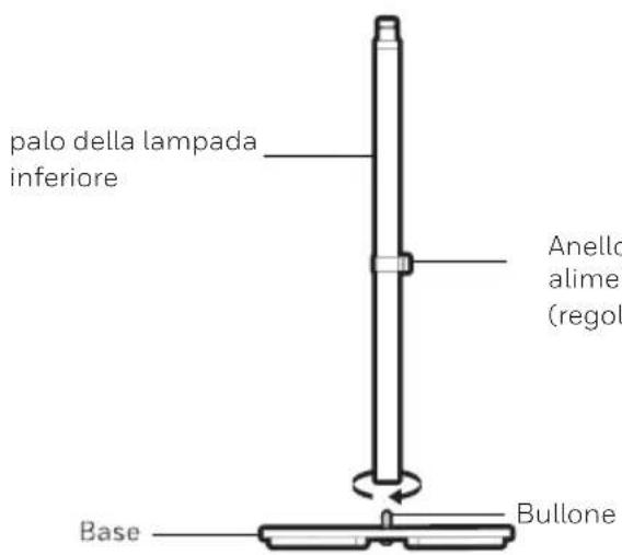 HONEYWELL HWL05D01 - FASI DI INSTALLAZIONE - 1