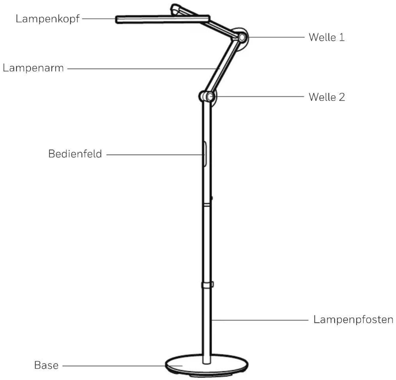 HONEYWELL HWL05D01 - TEILE BESCHREIBUNG - 1