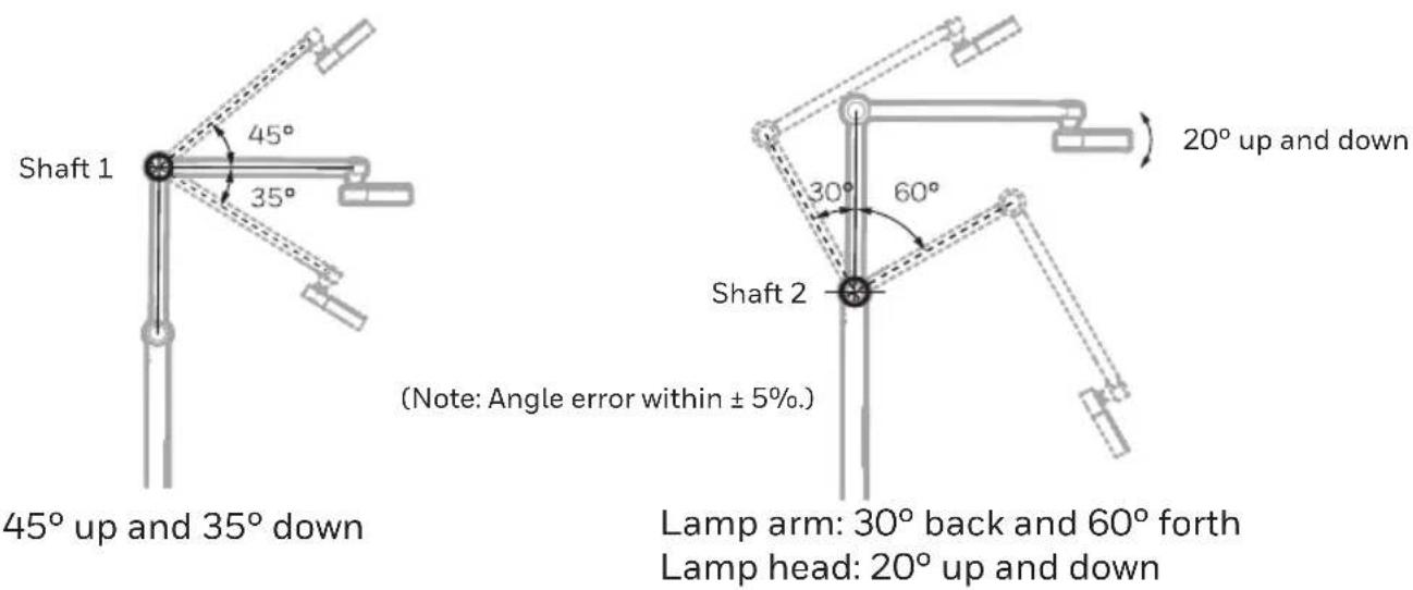 HONEYWELL HWL05D01 - Angel Adjustment - 1