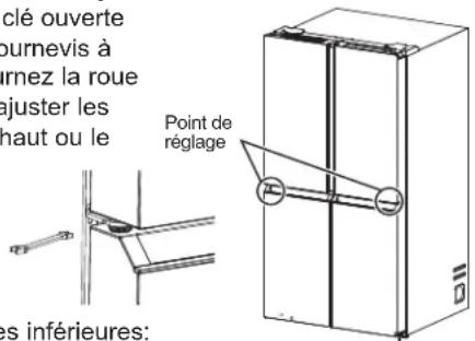 Café CJE23DM5WS5 - Pour les modèles à 4 portes - 1