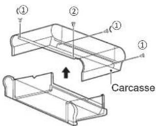 ① ② ① ① Carcasse