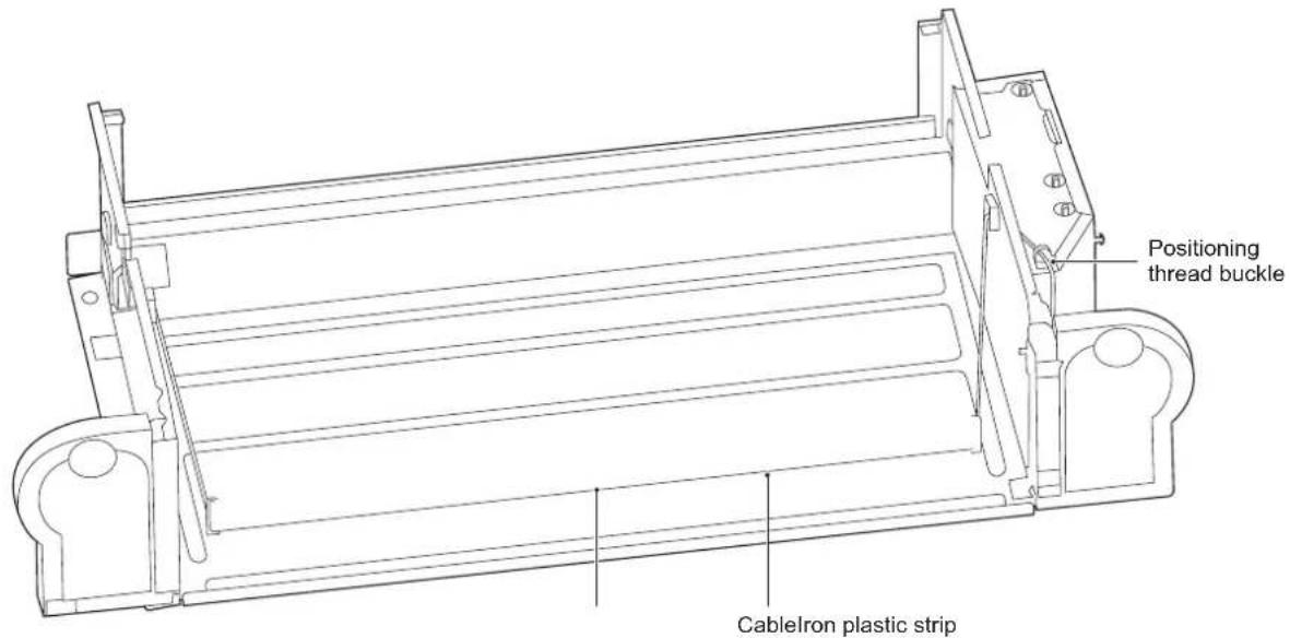 Positioning thread buckle CableIron plastic strip