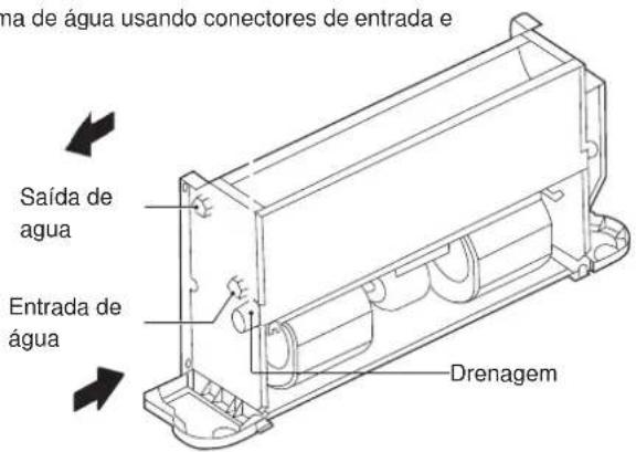 ma de água usando conectores de entrada e Saída de agua Entrada de agua Drenagem