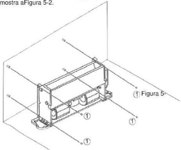 mostra a-Figura 5-2. ① Figura 5-