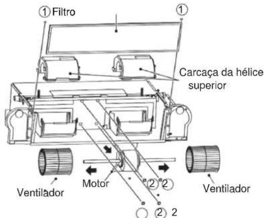 ① Filtro ① Carcaça da hélice superior Ventilador Motor ② ② ② ② Ventilador