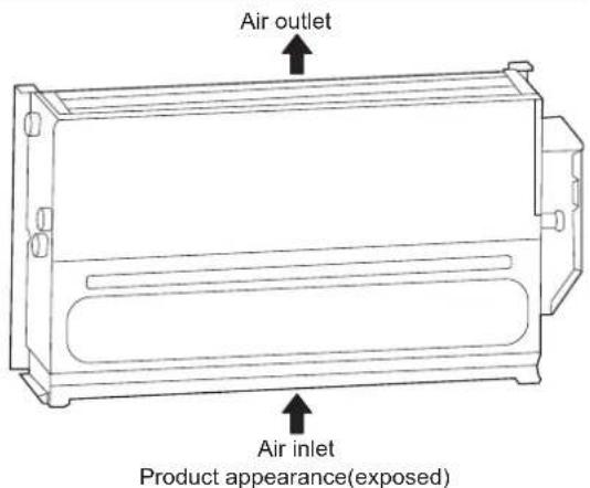 Air outlet Air inlet Product appearance(exposed)
