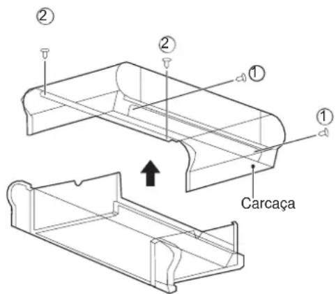 ② ② ① ① Carcaça
