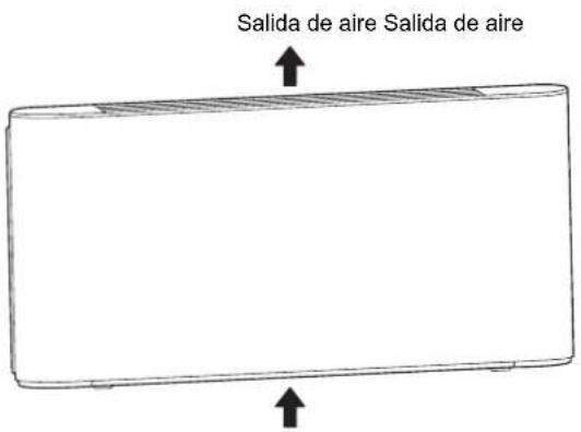 Salida de aire Salida de aire