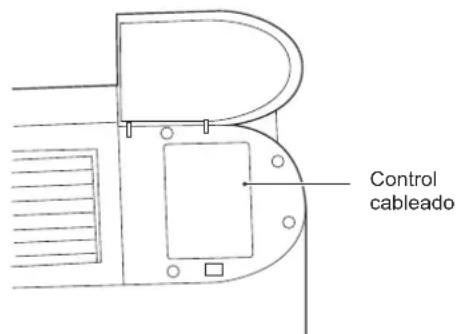 Control cableado
