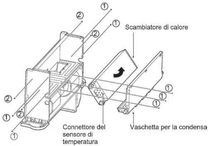 Scambiatore di calore Connettore del sensore di temperatura Vaschetta per la condensa