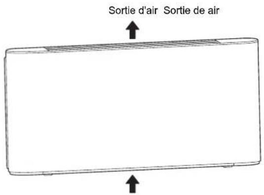 Sortie d'air Sortie de air