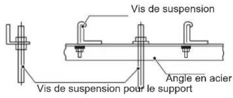 HTW MKH2V500R3 - 2) Guide d'installation - 6