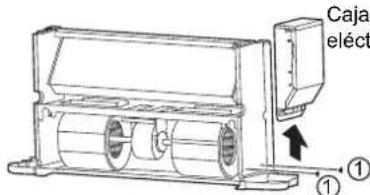 Caja élect ①①