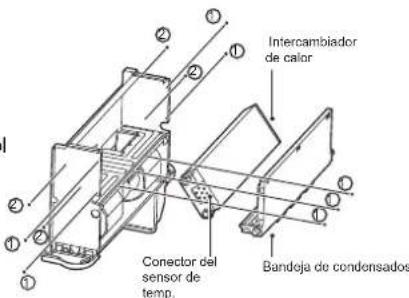 Intercambiador de calor Conector del sensor de temp. Bandeja de condensados