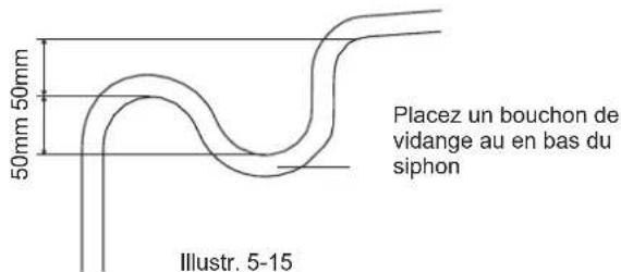50mm 50mm Placez un bouchon de vidange au en bas du siphon Illustr. 5-15