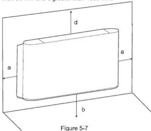 d a a b Figure 5-7