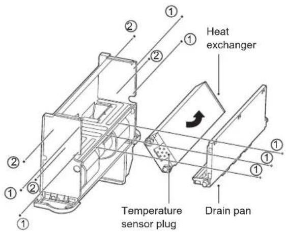 Heat exchanger Temperature sensor plug Drain pan