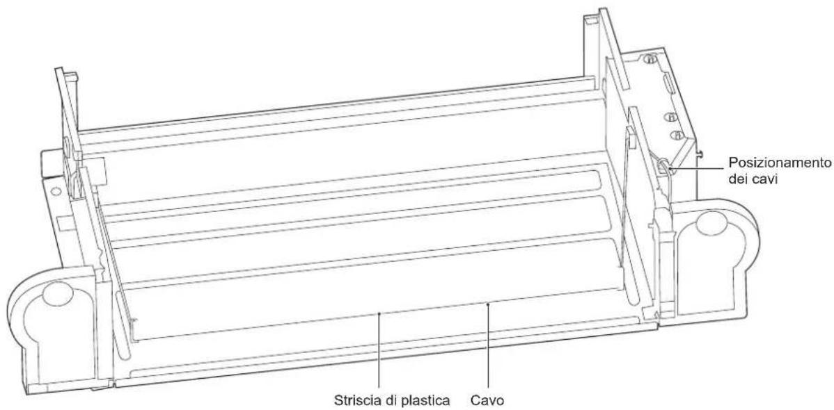 Posizionamento dei cavi Striscia di plastica Cavo