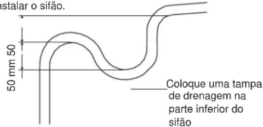 stalar o sitao. 50 mm 50 Coloque uma tampa de drenagem na parte inferior do sifão
